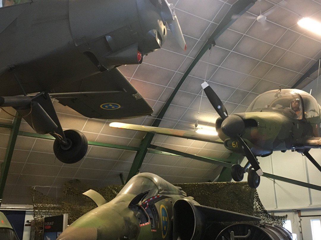 F11 Museum-Nyköping必去景点