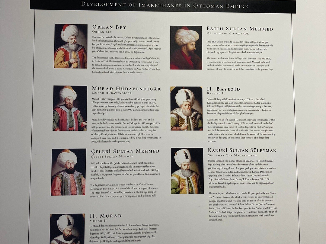Beyazid II Kulliyesi Health Museum-Edirne必去景点