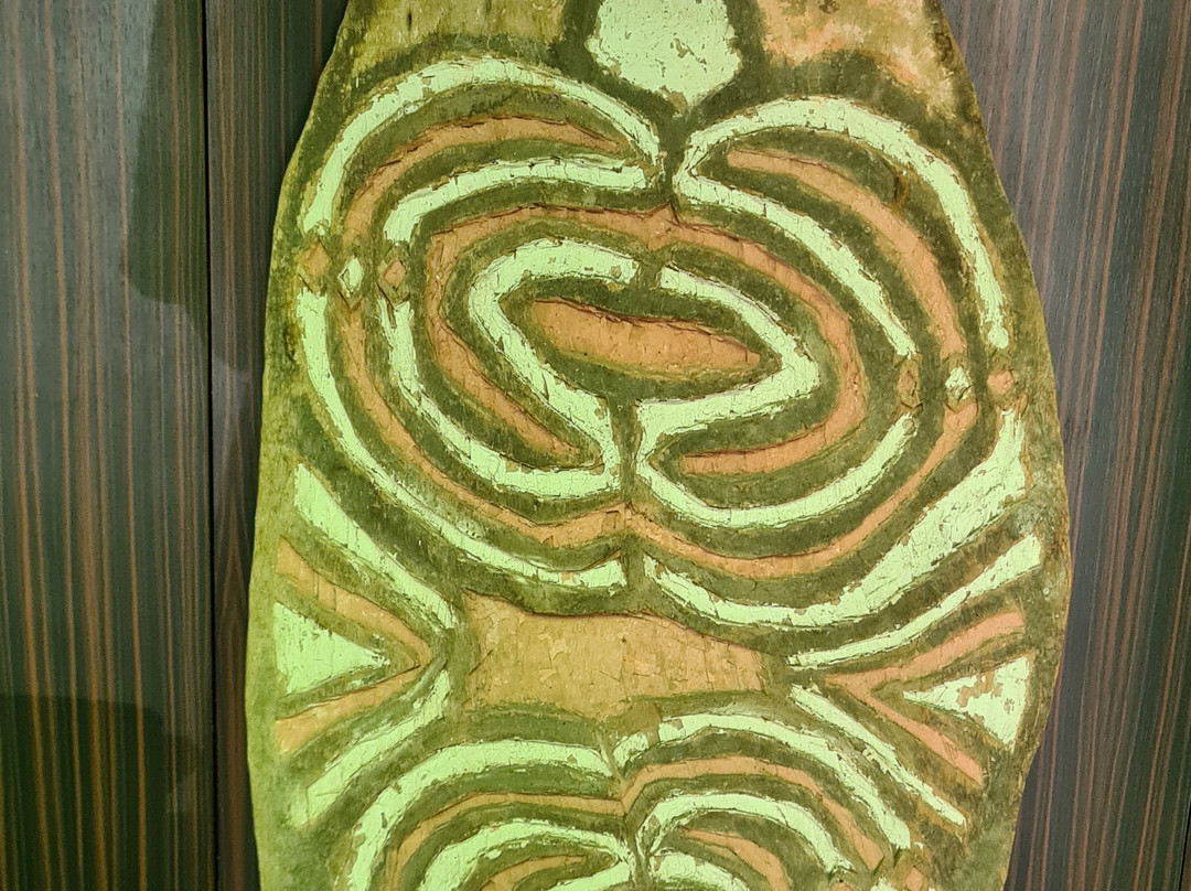 Museum Loka Budaya-查亚普拉必去景点