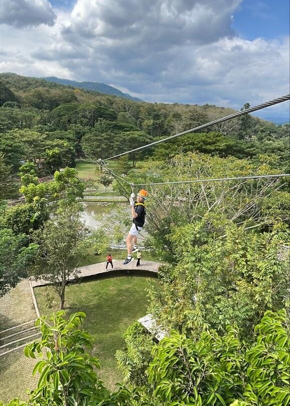 Yoyo Chiang Mai Tour-清迈必去景点