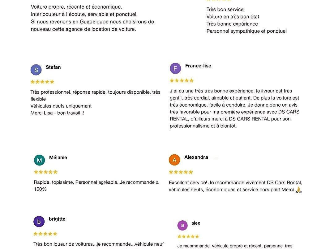 Ds Cars Rental-Les Abymes必去景点