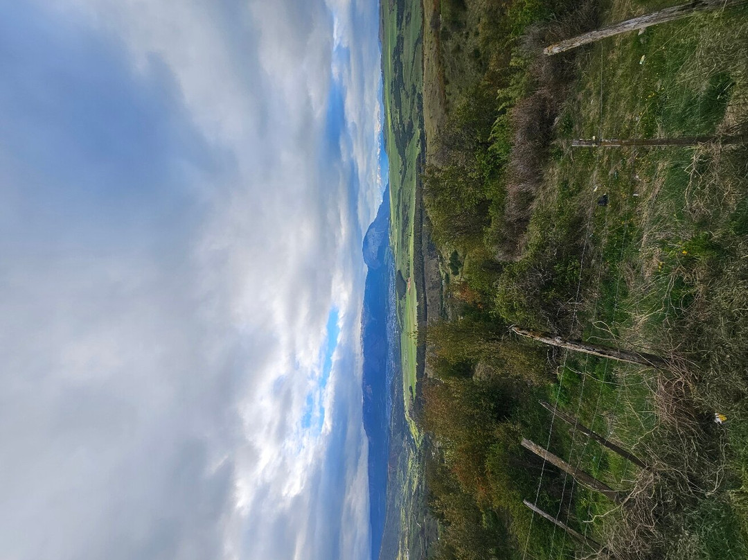 Mirador Marchant-Coyhaique必去景点