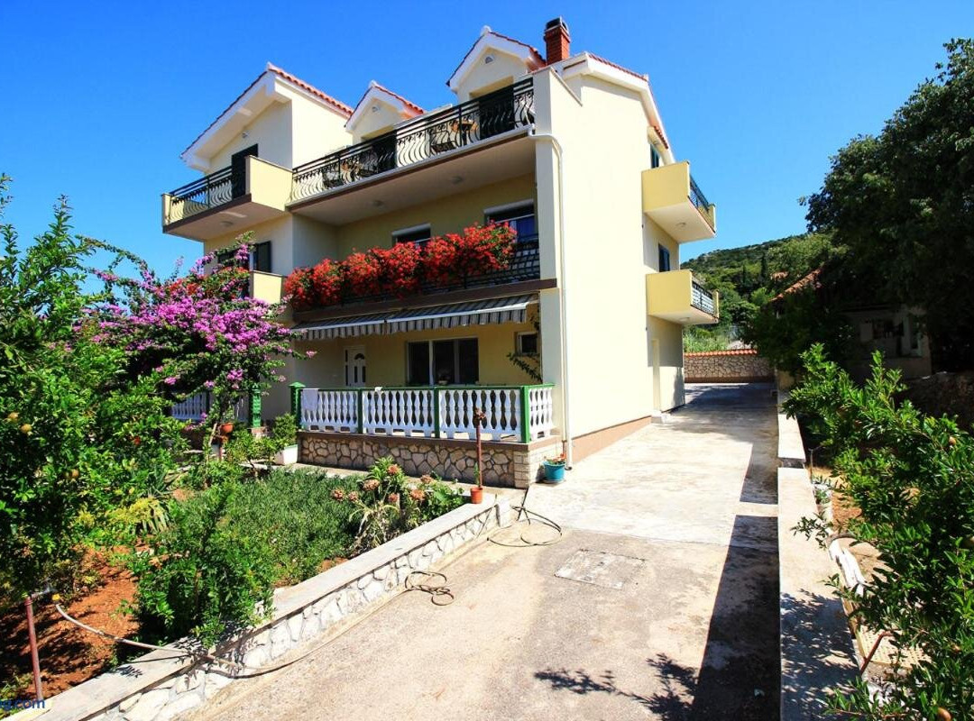 Apartmani Fanica
