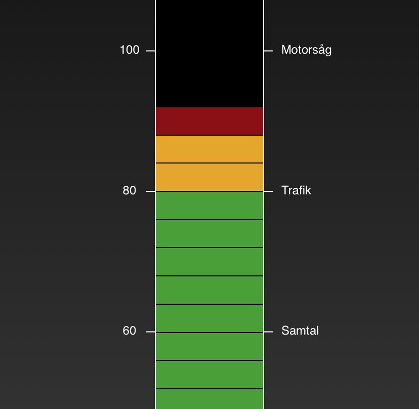 Dellenbanan-Delsbo必去景点