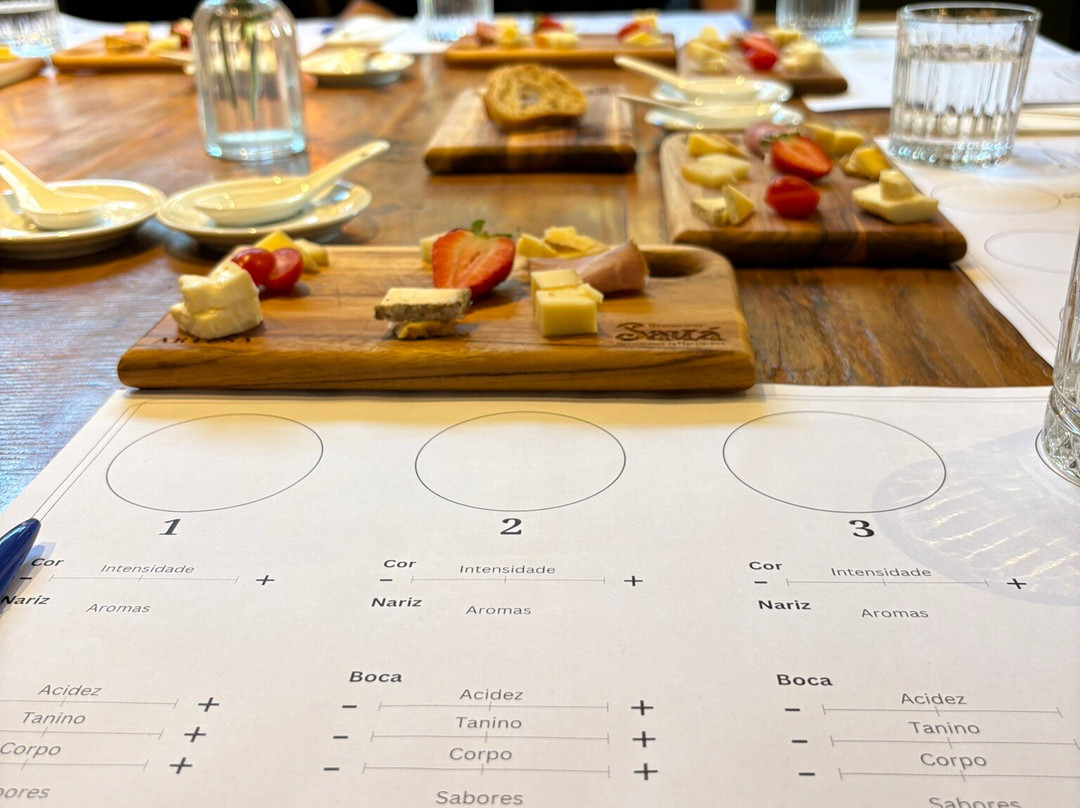 Vinícola Artesã-Goncalves必去景点