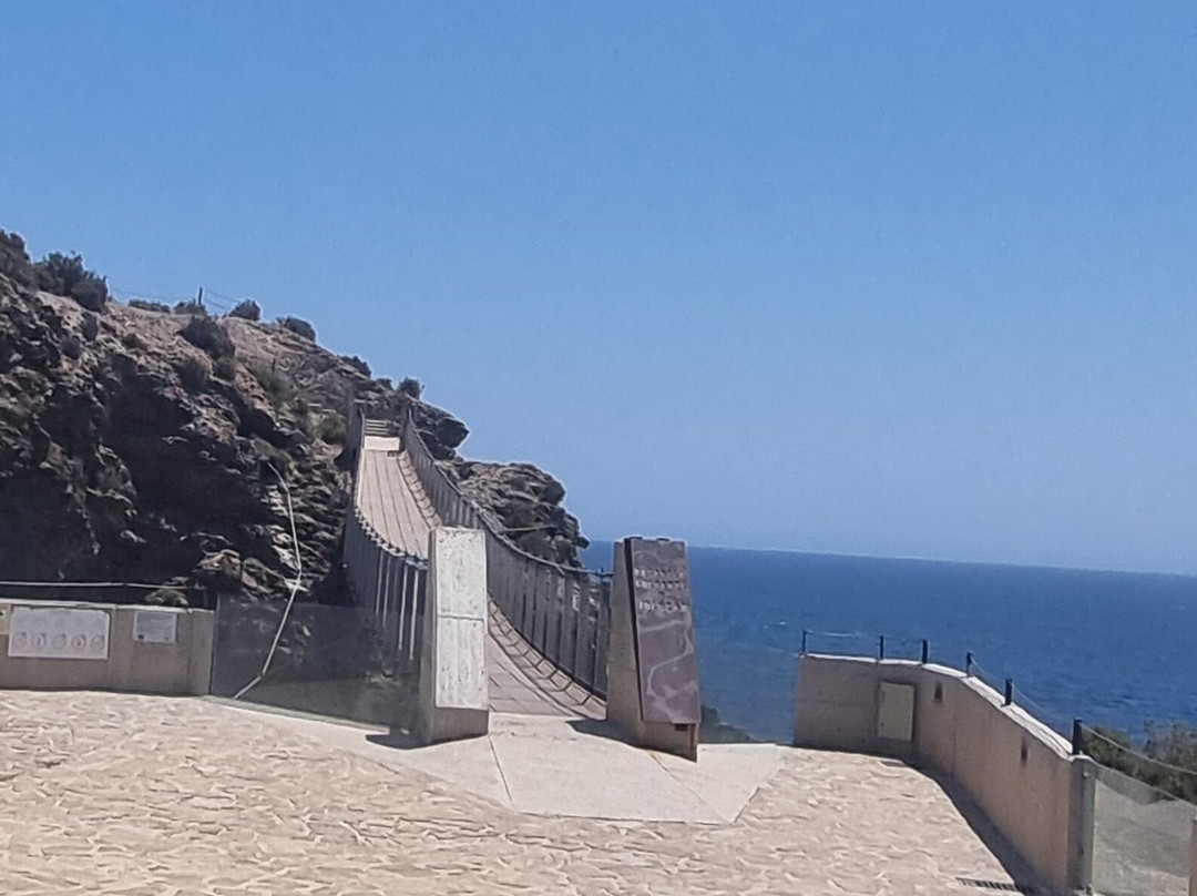 Puente Colgante De Jolúcar-Torrenueva必去景点