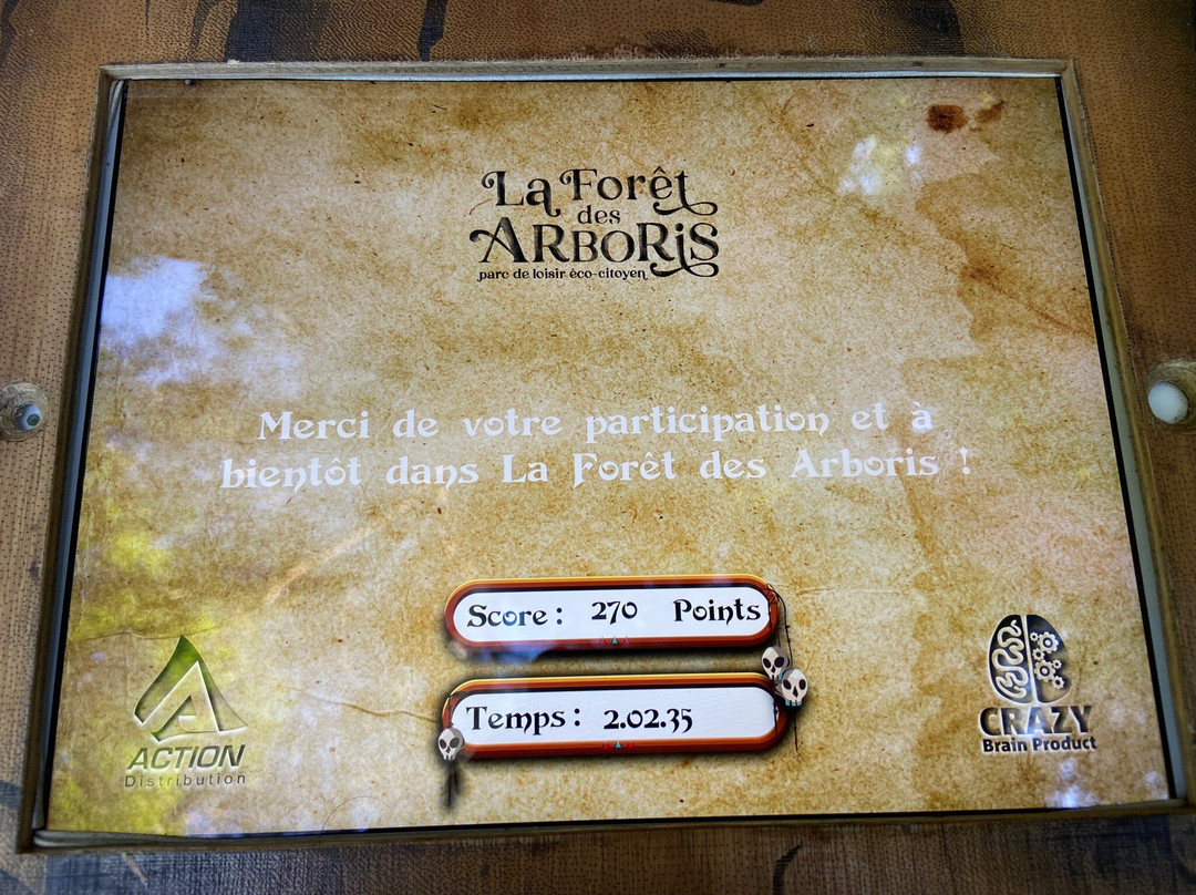 La Forêt Des Arboris-Aydat必去景点