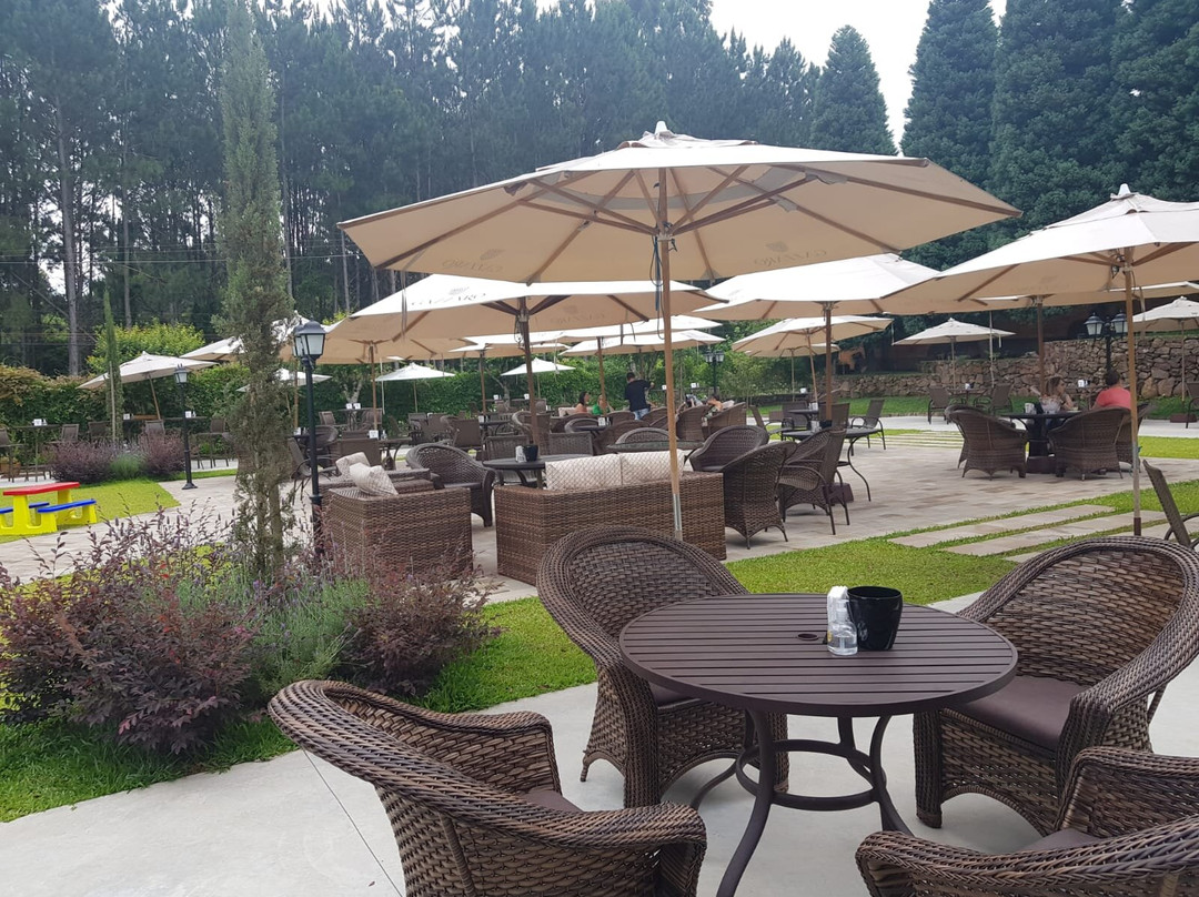 Casa Gazzaro-Flores Da Cunha必去景点