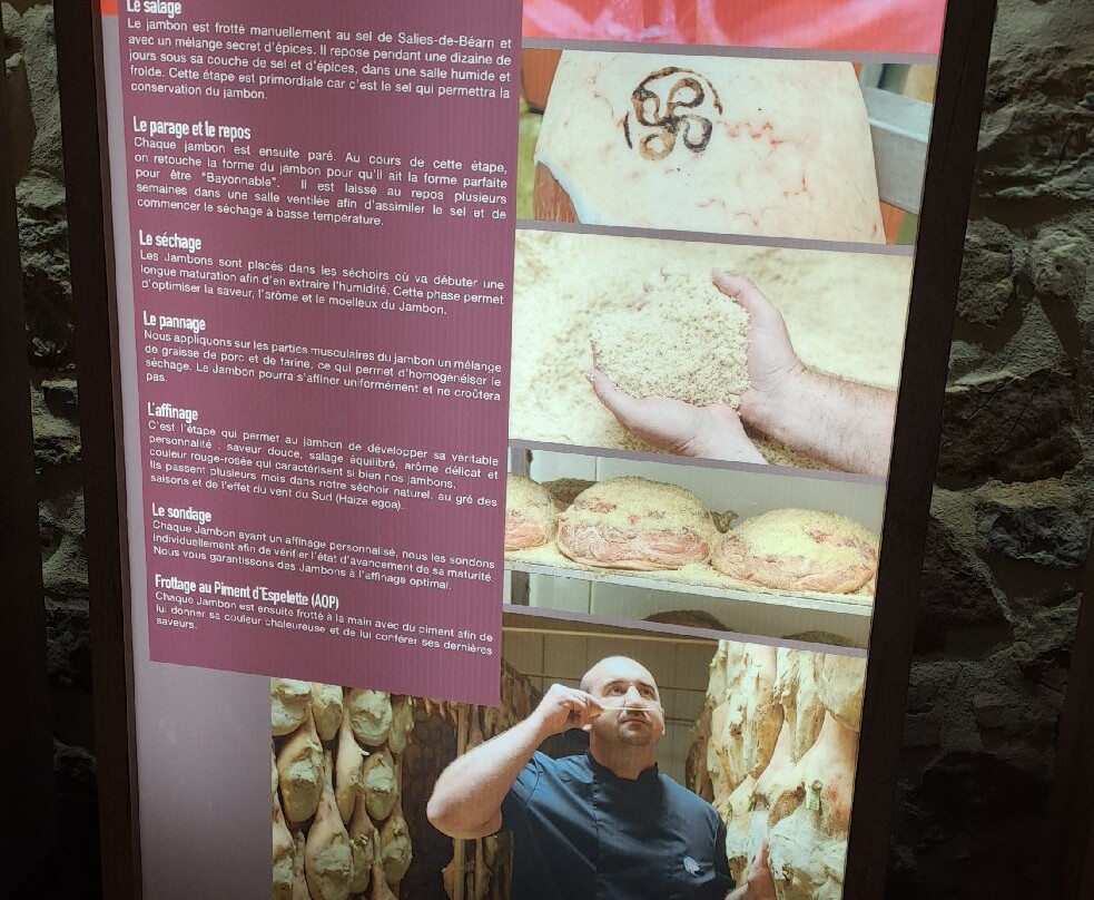 Musee du Jambon de Bayonne-Bayonne必去景点