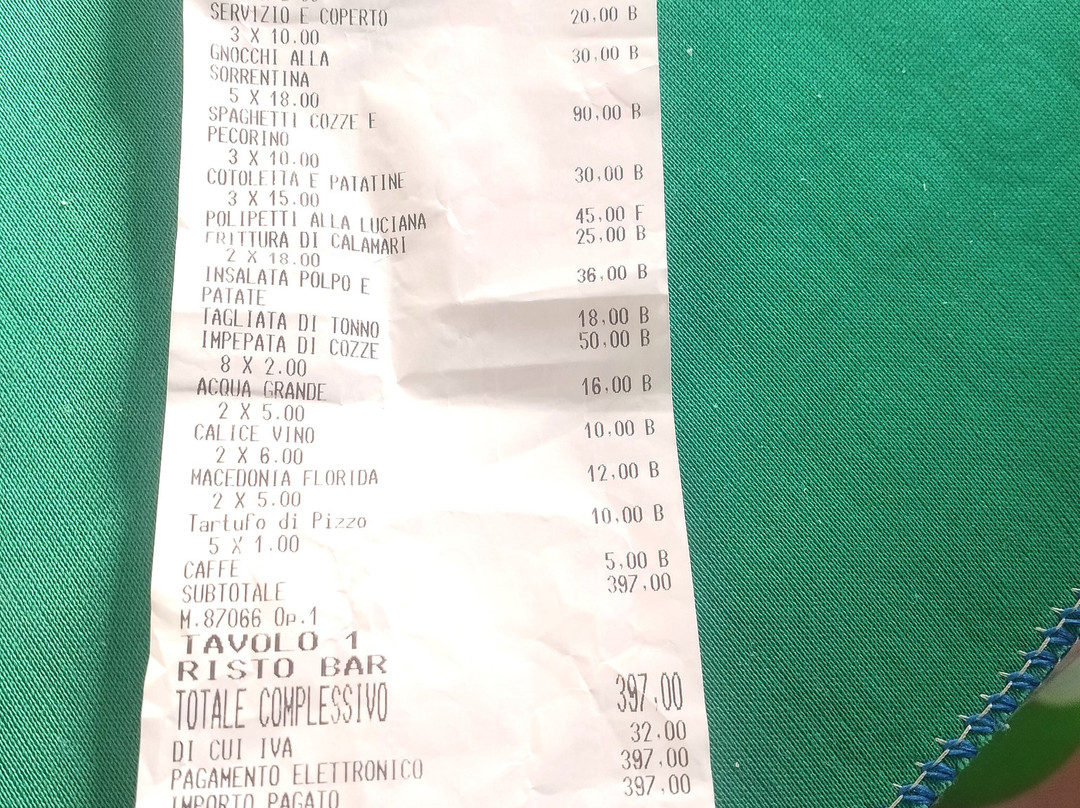 Lido Florida-Praia A Mare必去景点