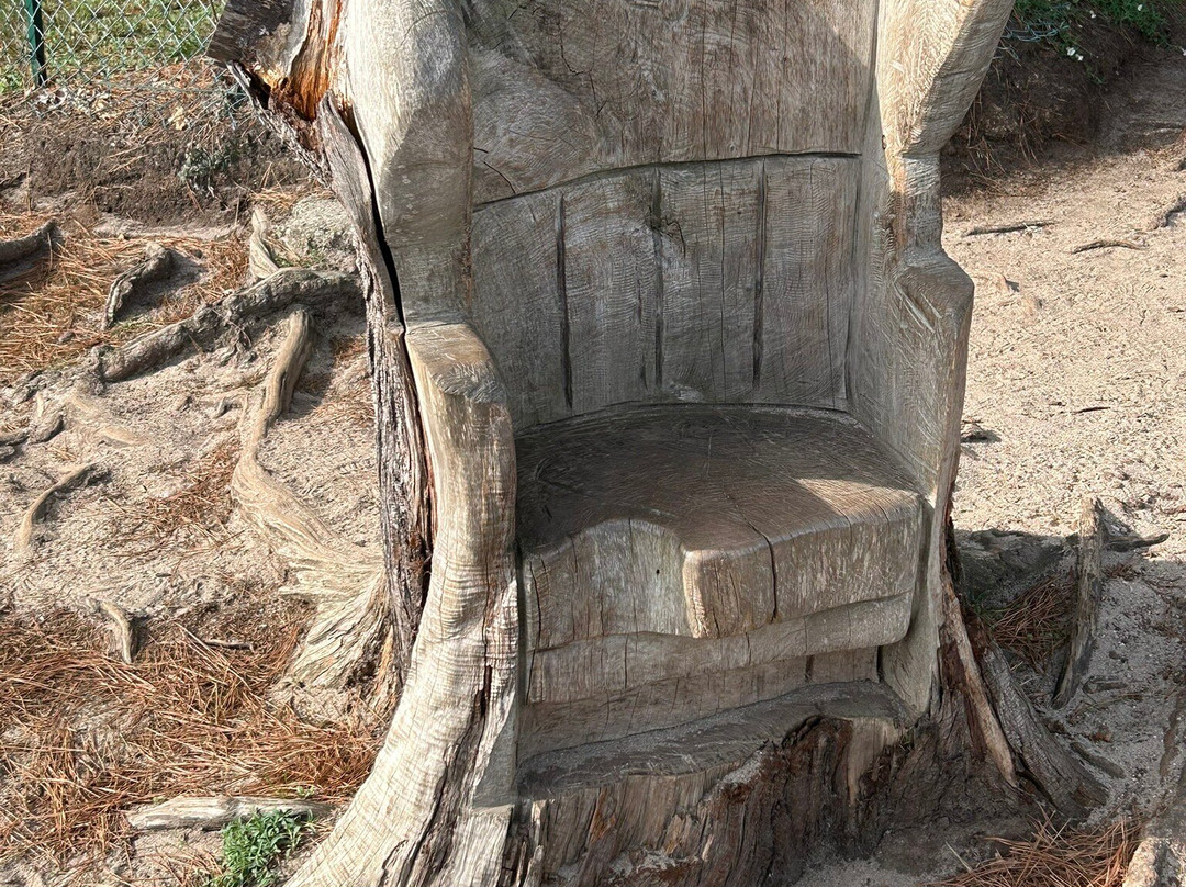 Plage De Kerler-Fouesnant必去景点