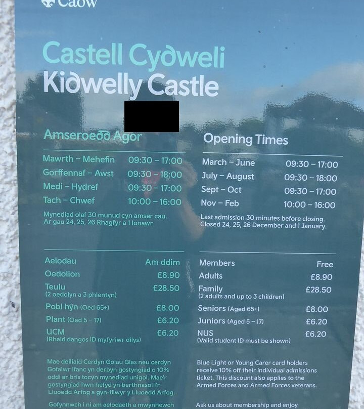 Kidwelly Castle-Kidwelly必去景点