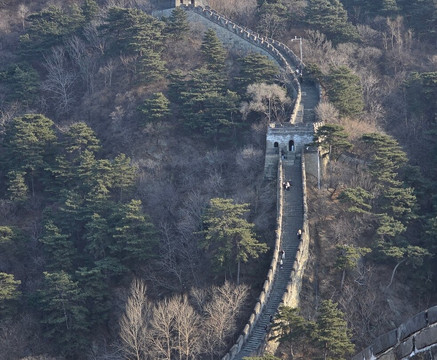 Beijing Layover Tour-北京市必去景点