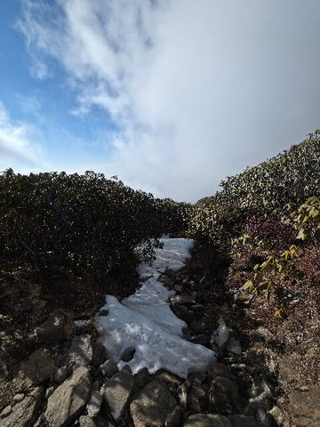Three Jewels Adventures-加德满都必去景点