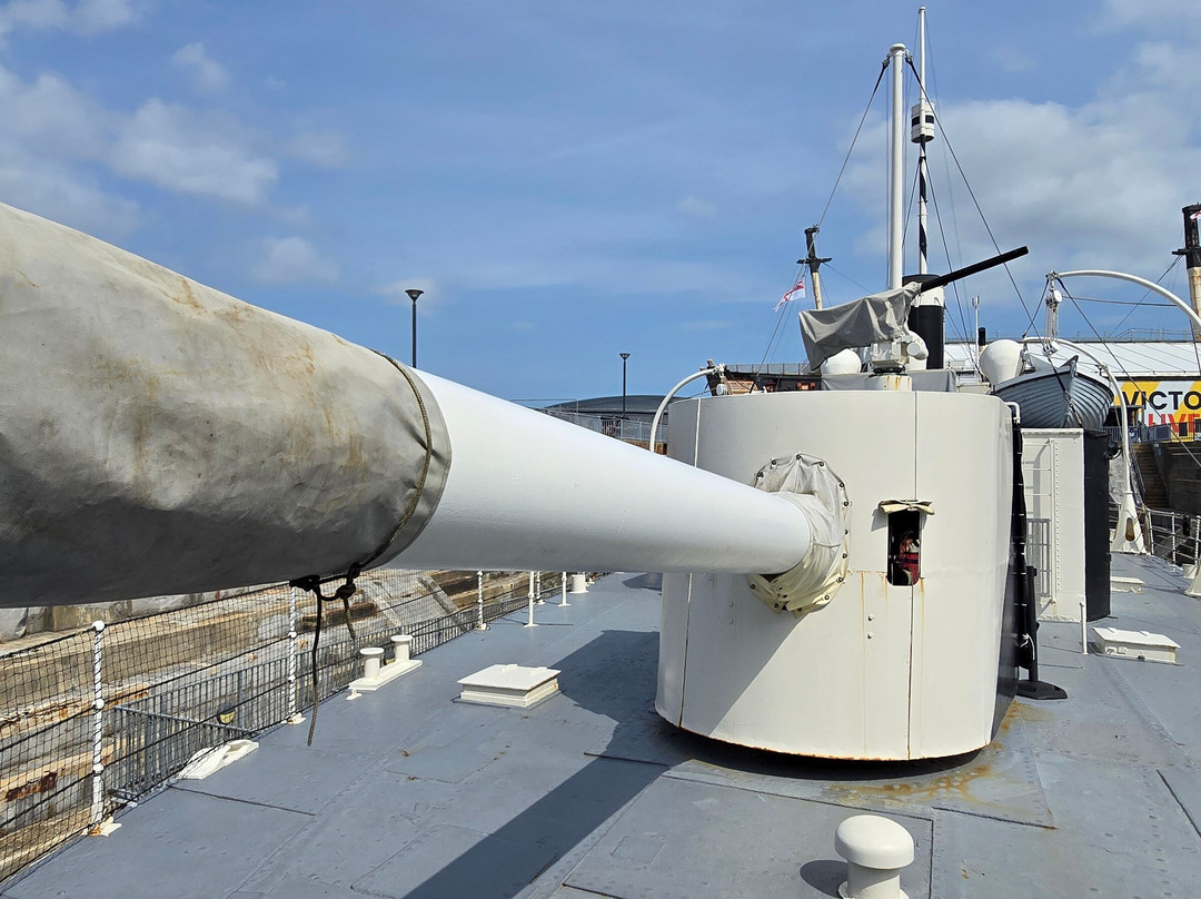 Royal Navy Museums: HMS M.33-普兹茅斯必去景点