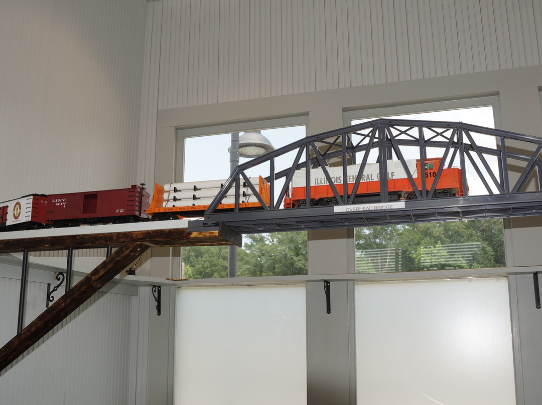 McComb Railroad Museum-McComb必去景点