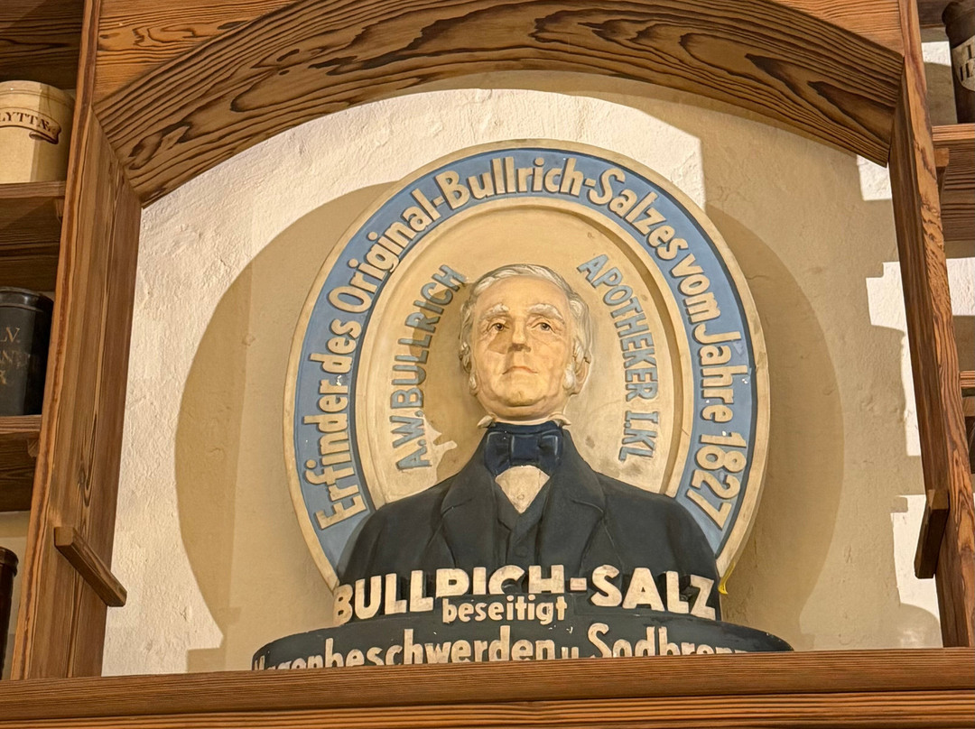 German Pharmacy Museum-海德尔堡必去景点