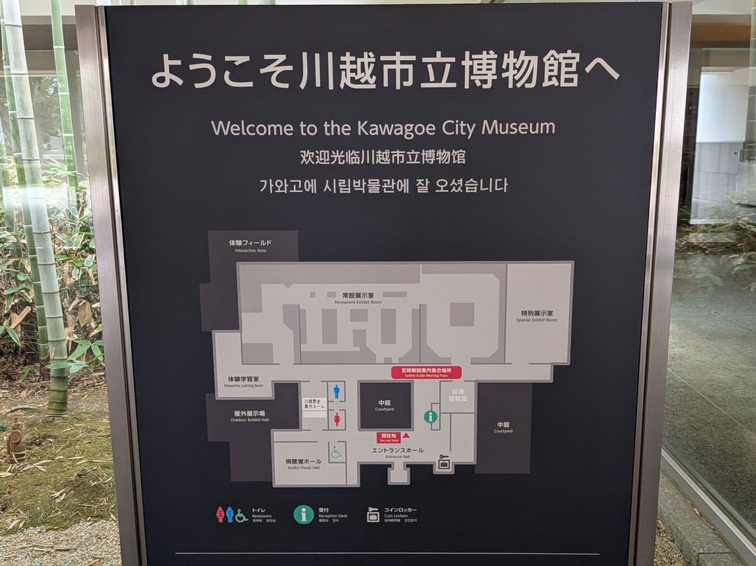 Kawagoe City Museum-川越市必去景点