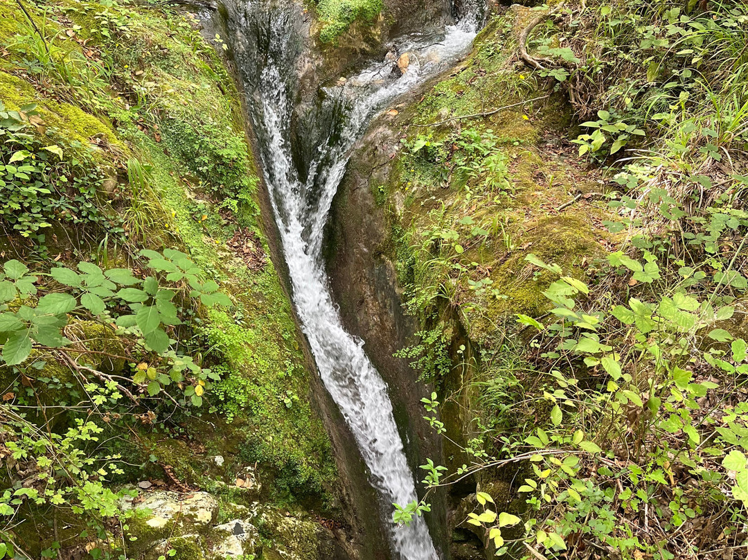 Alento River-Serramonacesca必去景点