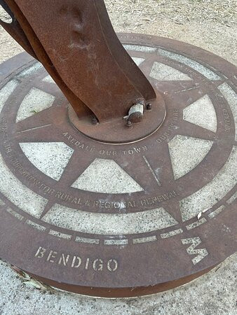 Axedale Platypus Compass-Axedale必去景点