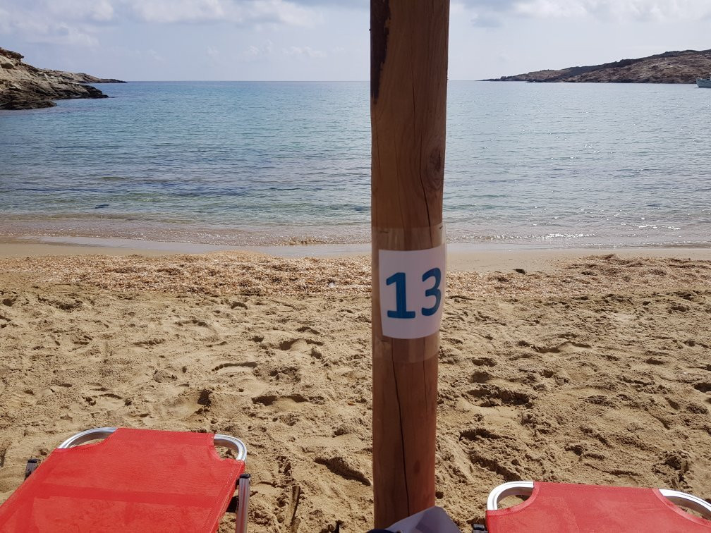 Παραλια Ατενι-安德罗斯必去景点