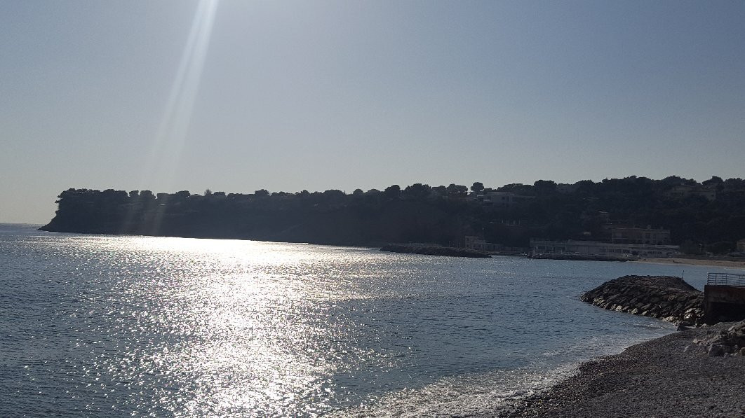 Plage du Rouet-Carry-le-Rouet必去景点