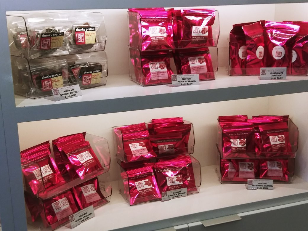 Gayles Chocolates-Cottonwood必去景点