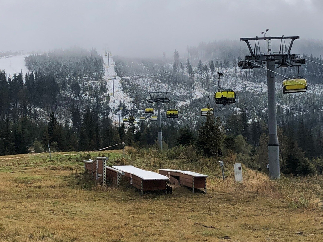 Park Krajobrazowy Beskidu Śląskiego/Beskid Śląski landscape park景点图片