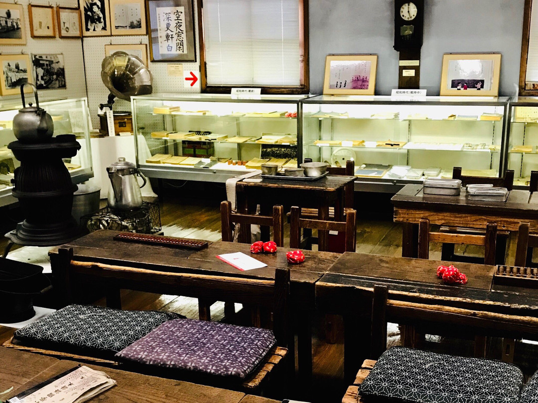 Nakanojo Museum of Folk & History, Musee景点图片