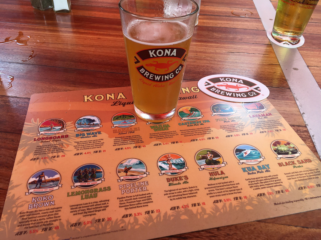 Ohana Guides-库克船长必去景点