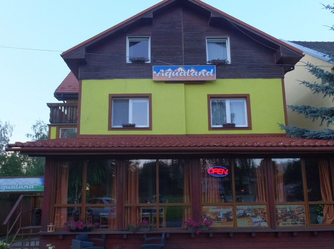 Aqualand Pension主图