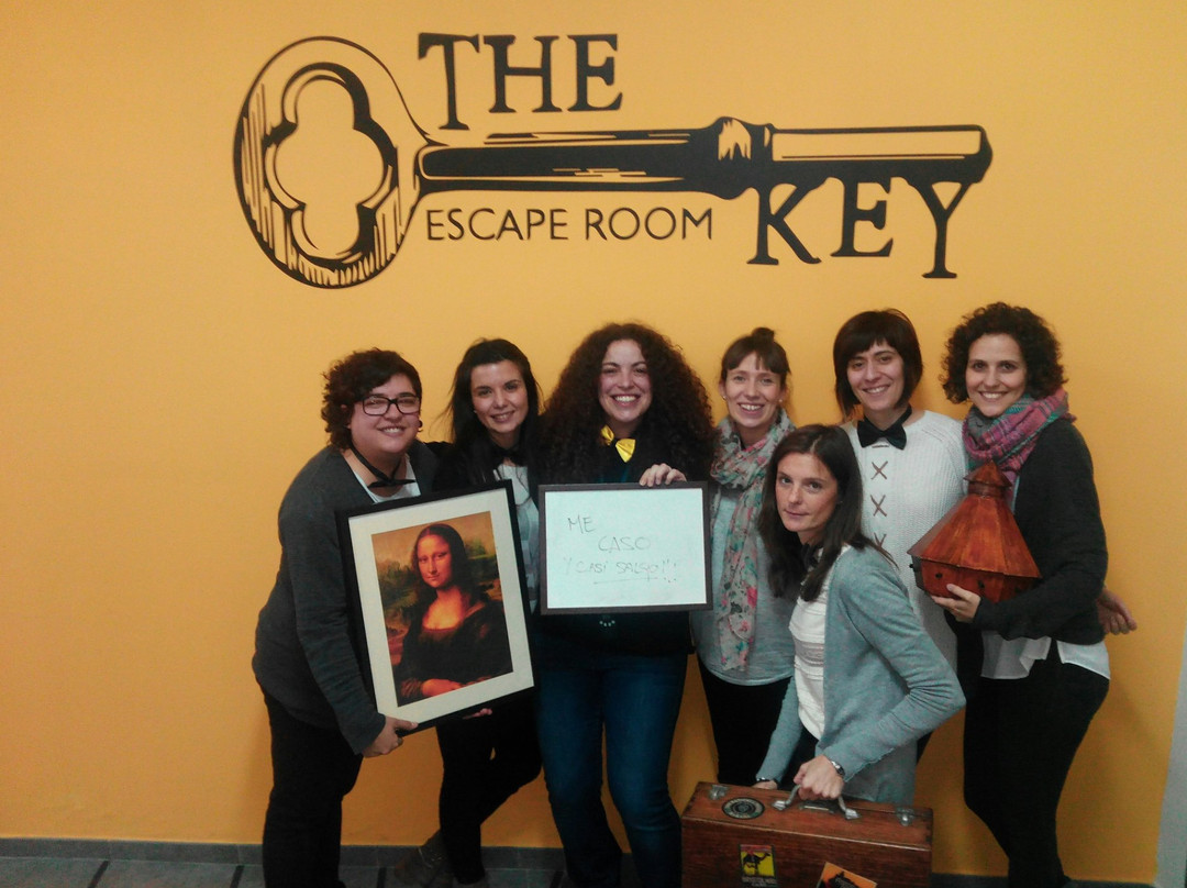 The Key Escape Room景点图片