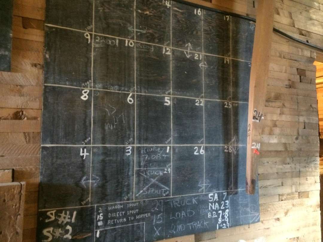 Canadian Grain Elevator Discovery Centre-南顿必去景点