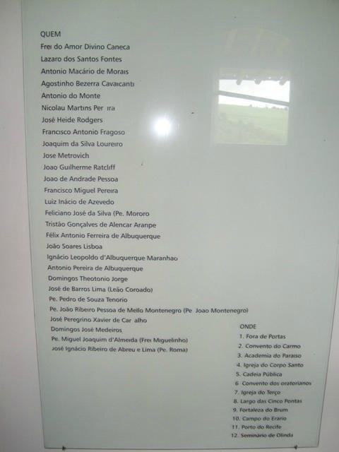 Museu Comunitário Poco Comprido-Vicencia必去景点