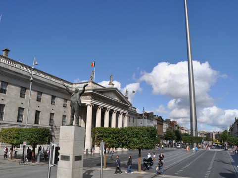 City Sightseeing Dublin-都柏林必去景点