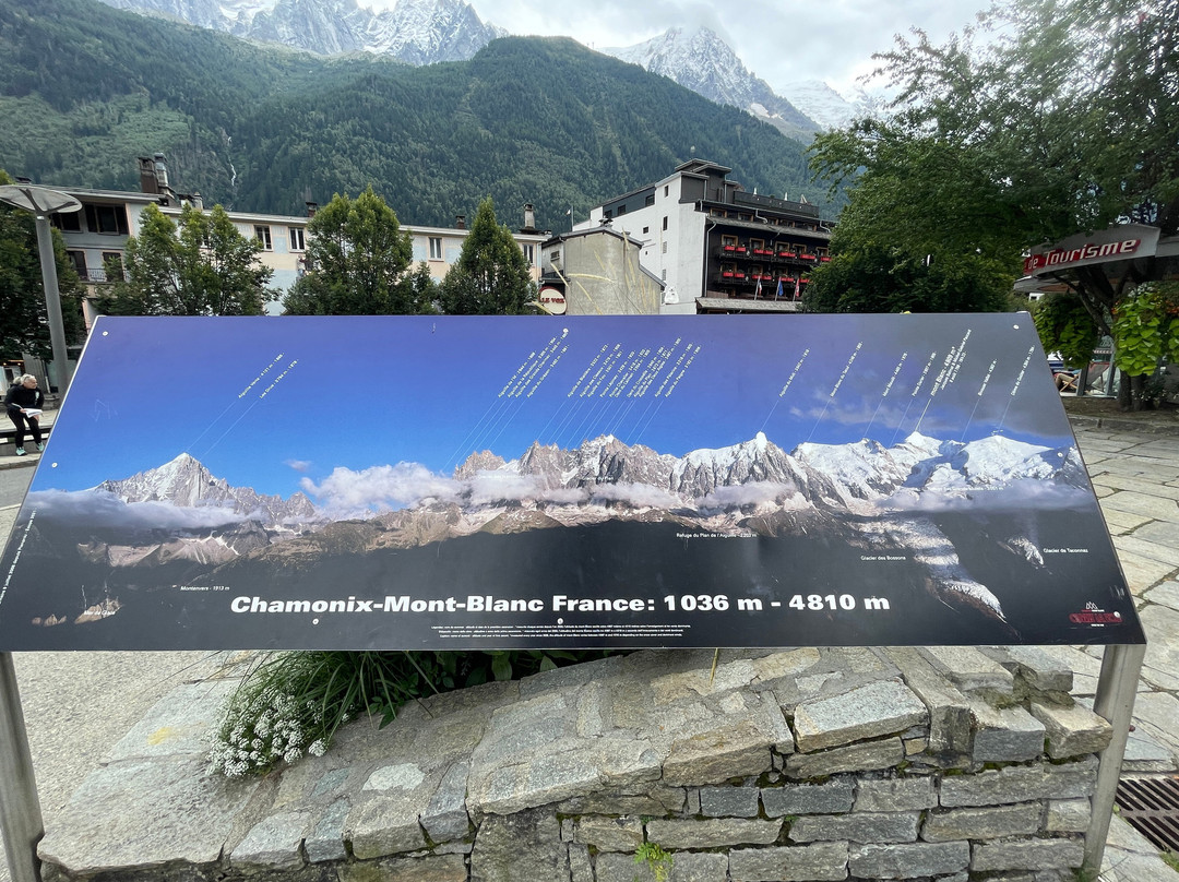 Office de Tourisme de Chamonix Mont-blanc-霞慕尼必去景点