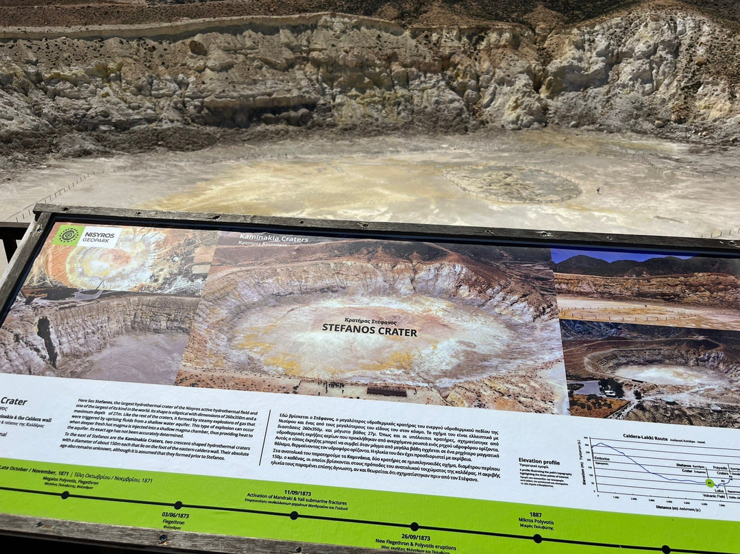 Stefanos Crater The Volcano-Nisiros必去景点
