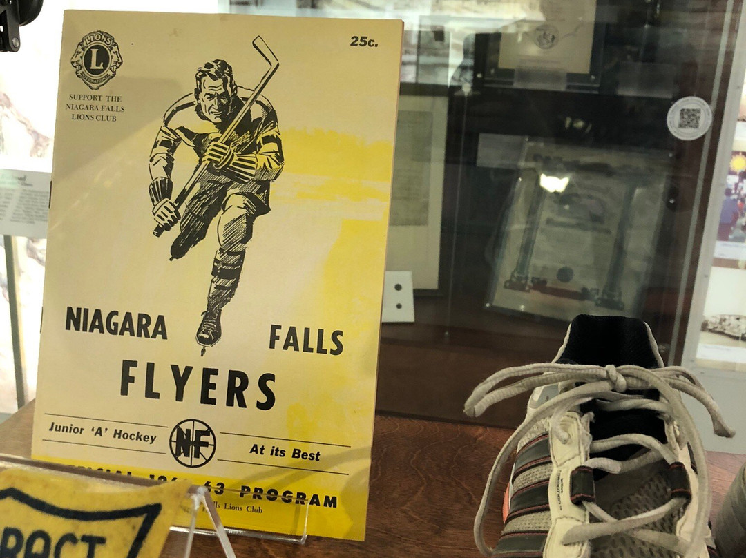 Niagara Falls History Museum-尼亚加拉大瀑布必去景点