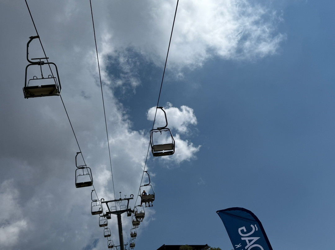 Babadag Cable Car-厄吕代尼兹必去景点