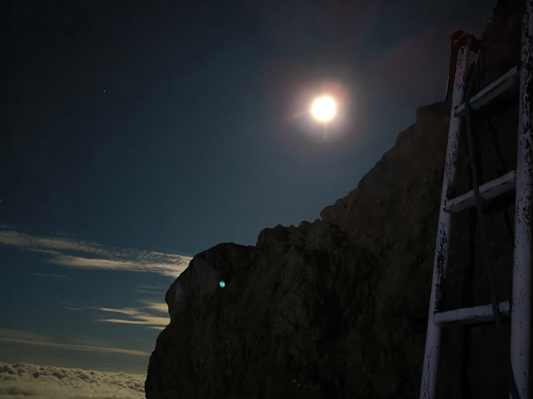 Wayan Darta Mount Agung Trekking-曼吉斯必去景点