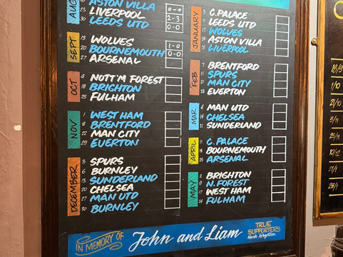 The Strawberry-纽卡斯尔必去景点