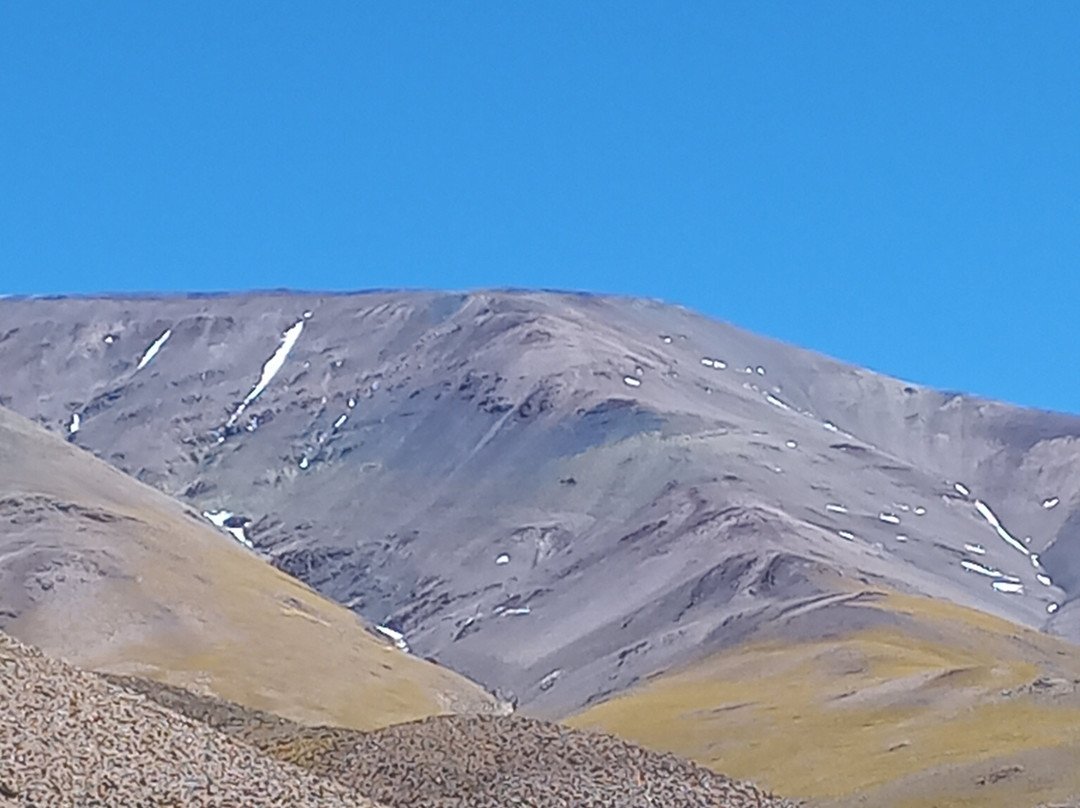 Balcòn del Pissis-Tinogasta必去景点