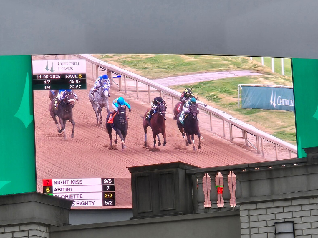 Churchill Downs-路易斯维尔必去景点
