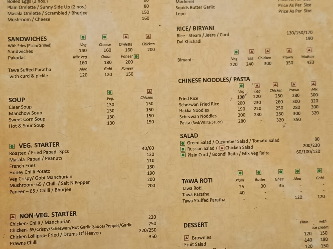 Ginger Goa, Dona Paula主图