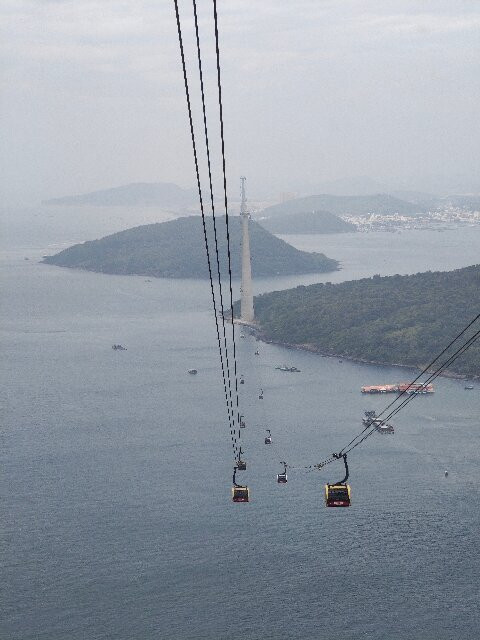 Hon Thom Cable Car-An Thoi必去景点