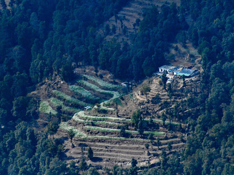 Rishikesh Day Tour-里希克虚必去景点