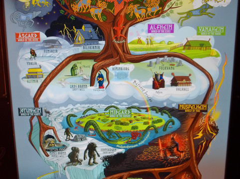 Troll Museum-特罗姆瑟必去景点