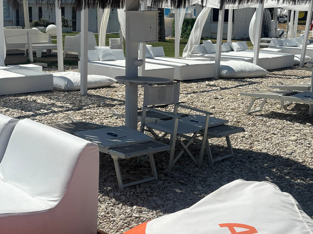Supporter Beach-Fossacesia Marina必去景点