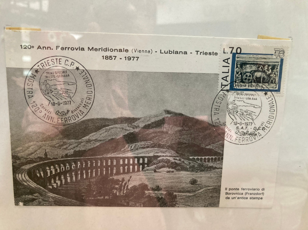 Museo Ferroviario Piemontese-Savigliano必去景点