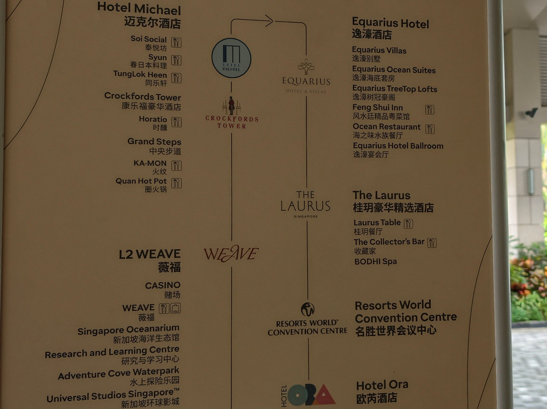 新加坡圣淘沙名胜世界逸濠酒店主图